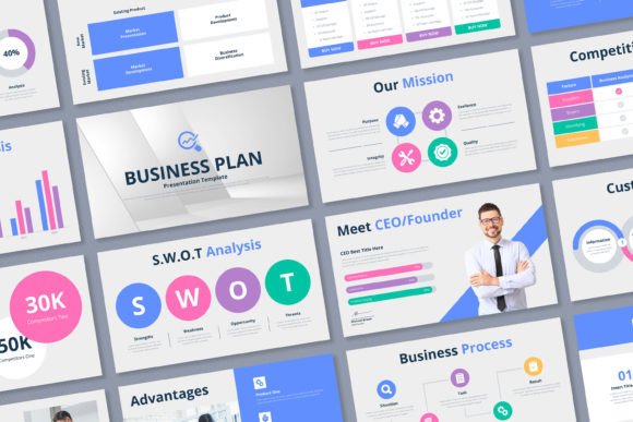 Transform Your Strategy with a Business Plan PowerPoint Template